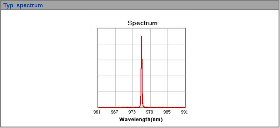 K976AA5RN-60.00W Wavelength-Stabilized Series, 976nm, 60W Wavelength-Stabilized High Power Fiber Coupled Diode Laser